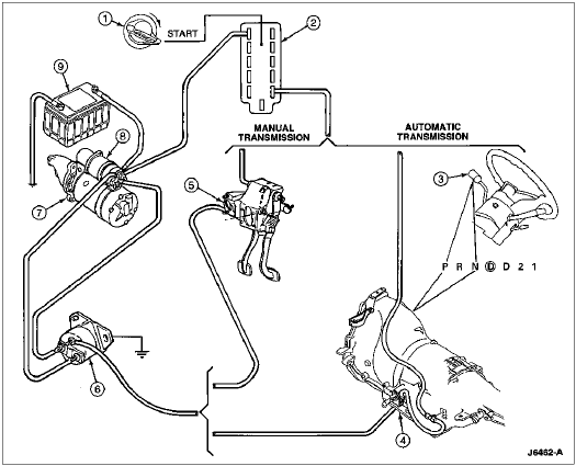 94 Ignition system baffling question....has anyone seen this? | Bronco ...