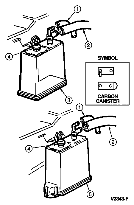 Carbon Canister Diagram