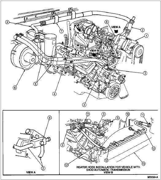 1997 F-250/350/Super Duty 1996 ford f 350 e4od wiring 