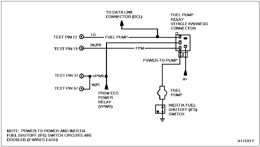 Fuel Pump Circuit