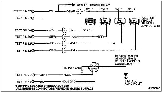 Fuel Control