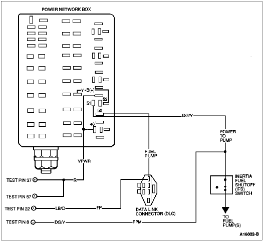 Fuel Pump Circuit