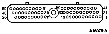 Распиновка эбу форд Powertrain Control Module (PCM) Connector Pin Usage - 5.0L MFI