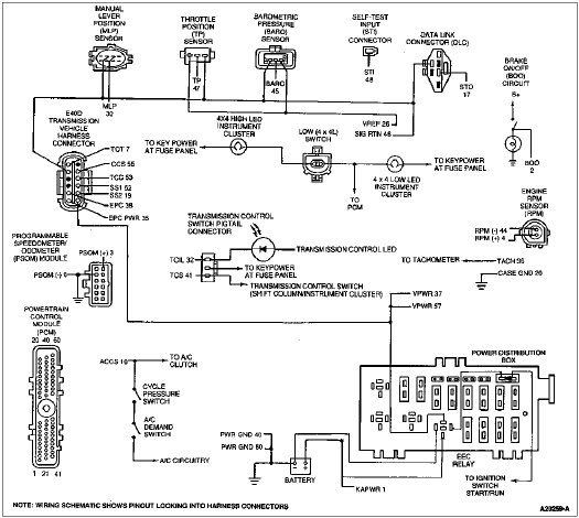 Electrical Schematic — 7.3L E4OD Diesel