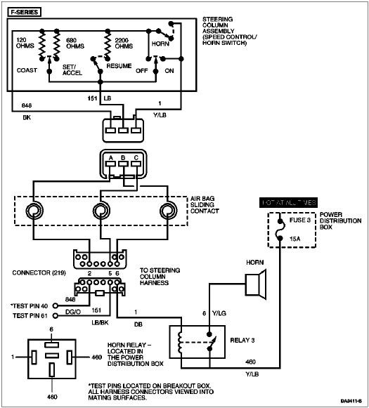 Speed Control Command Switch (SCCS)