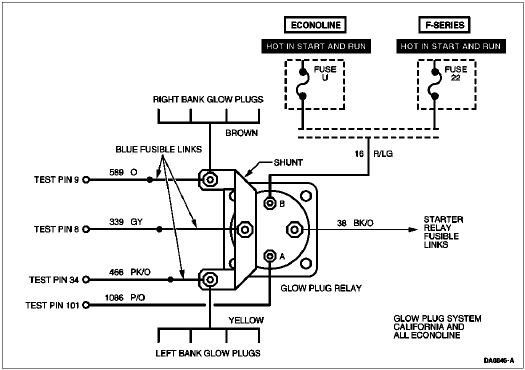 Glow Plug System